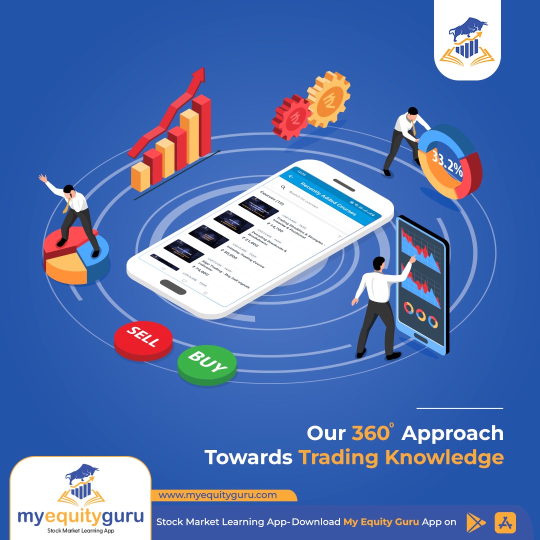 Social Media Marketing My Equity Guru